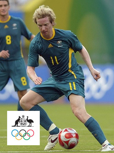 澳大利亚国奥队2008奥运会主客场球衣