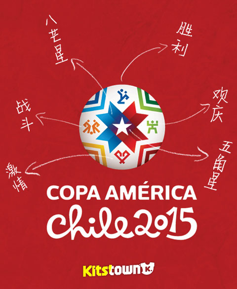 2015智利美洲杯官方标识揭晓 © kitstown.com 球衫堂