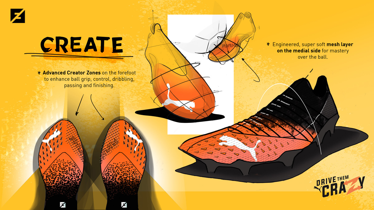 PUMA 发布全新一代“本能套装”FUTURE Z 1.3 足球战靴 © 球衫堂 kitstown