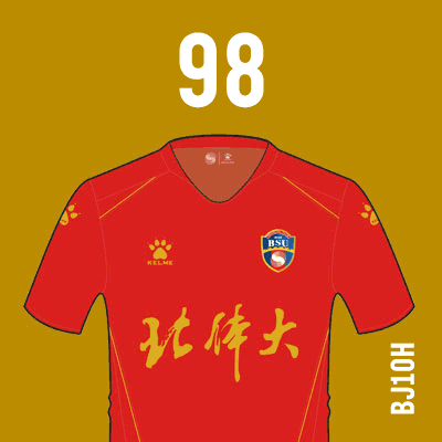 编号: BJ10H; 内容: 北京北体大俱乐部 2021 赛季主场球衣